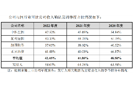 昌都昌都专业催债公司，专业催收